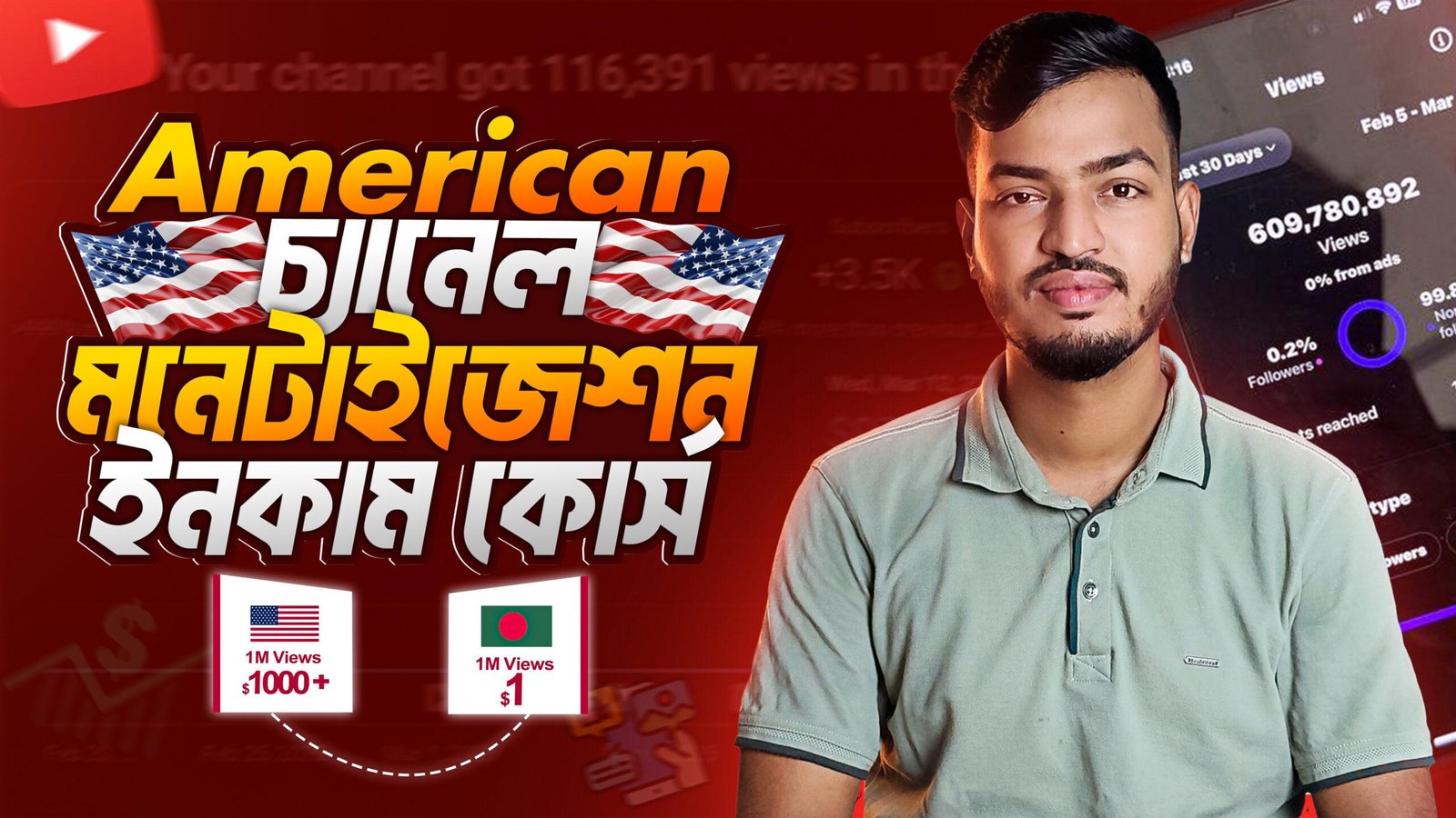 YouTube High CPM Content Automation