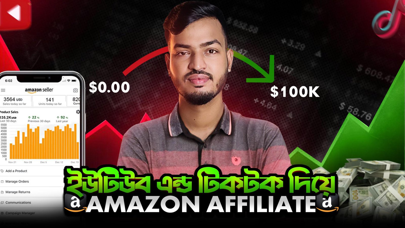Amazon Affiliate Program with YouTube & TikTok